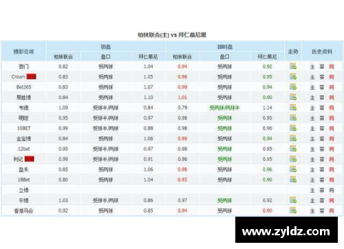 amjs澳金沙门官网拜仁慕尼黑稳坐德甲榜首，强势领跑积分榜征途愈进愈顺势 - 副本