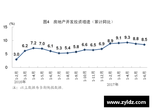 amjs澳金沙门官网经济腾飞再攀高峰：四季度增长4%，2021年GDP达17.73万亿美元创新高