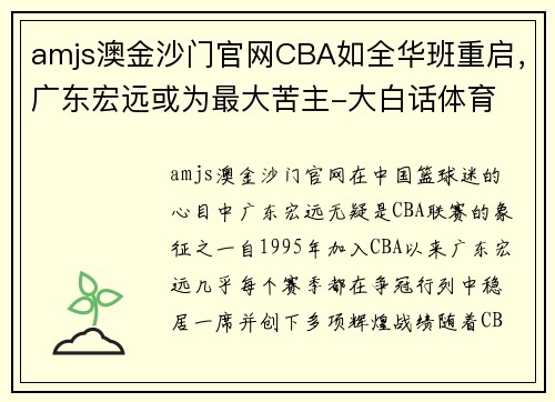 amjs澳金沙门官网CBA如全华班重启，广东宏远或为最大苦主-大白话体育 - 副本 - 副本