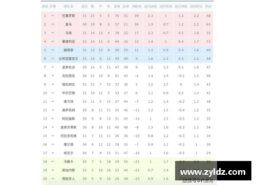 amjs澳金沙门官网近期西甲引援市场动态：皇马与巴萨争夺热门新秀，谁能胜出？ - 副本